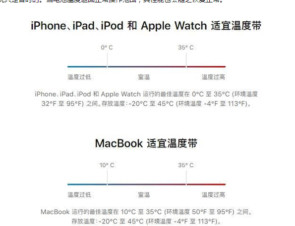 崇礼苹果13维修分享iPhone 13耗电越来越快怎么办 