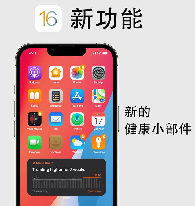 崇礼苹果手机维修分享iOS16新功能汇总 