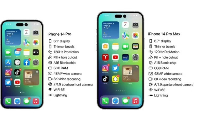 崇礼苹果14维修分享iPhone 14系列配置怎么样 