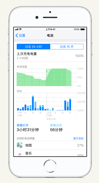 崇礼苹果手机维修分享iPhone 在夜间待机时耗电异常怎么办 