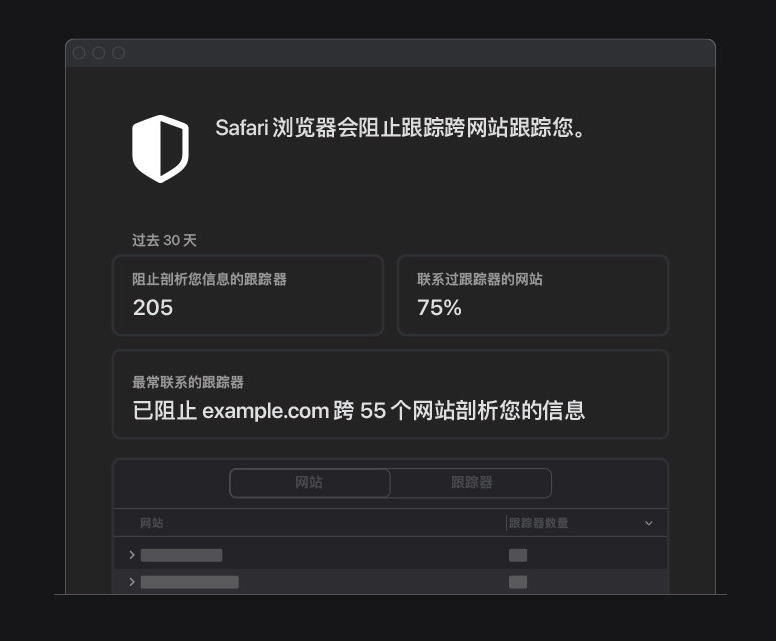 崇礼苹果手机维修分享如何在 Safari 浏览器中查看和打开隐私报告 