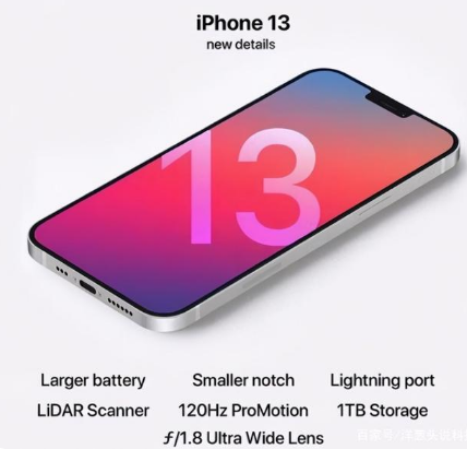 崇礼苹果手机维修分享iPhone 13起售价多少钱 