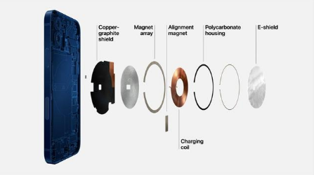 崇礼苹果手机维修分享iPhone 12真的会威胁身体健康吗 